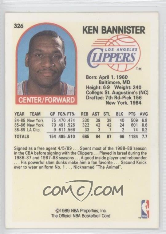 Ken Bannister 198990 NBA Hoops Base 326 Ken Bannister COMC Card Marketplace