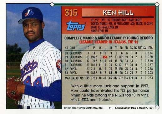 Ken Hill (baseball) 1994 Topps Baseball 315 Ken Hill Back Montreal Expos