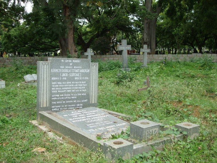 Kenneth Anderson (writer) Daves Wildlife Channel Kenneth Andersons grave in Bangalore
