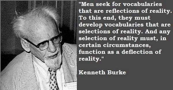 Kenneth Burke Man as a Symbol Using Animal General Reflections