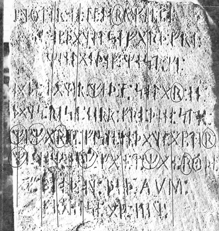 Kensington Runestone The Kensington Runestone Mystery Solved