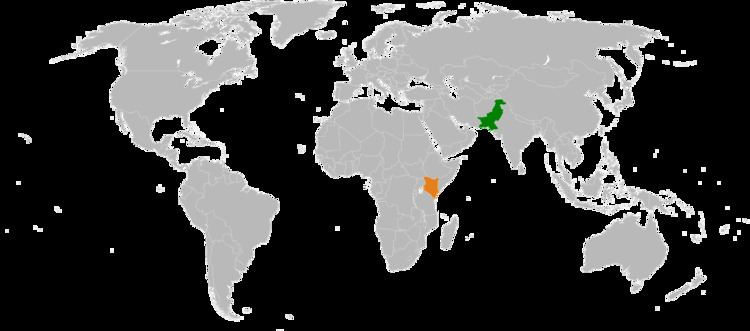 Kenya–Pakistan relations