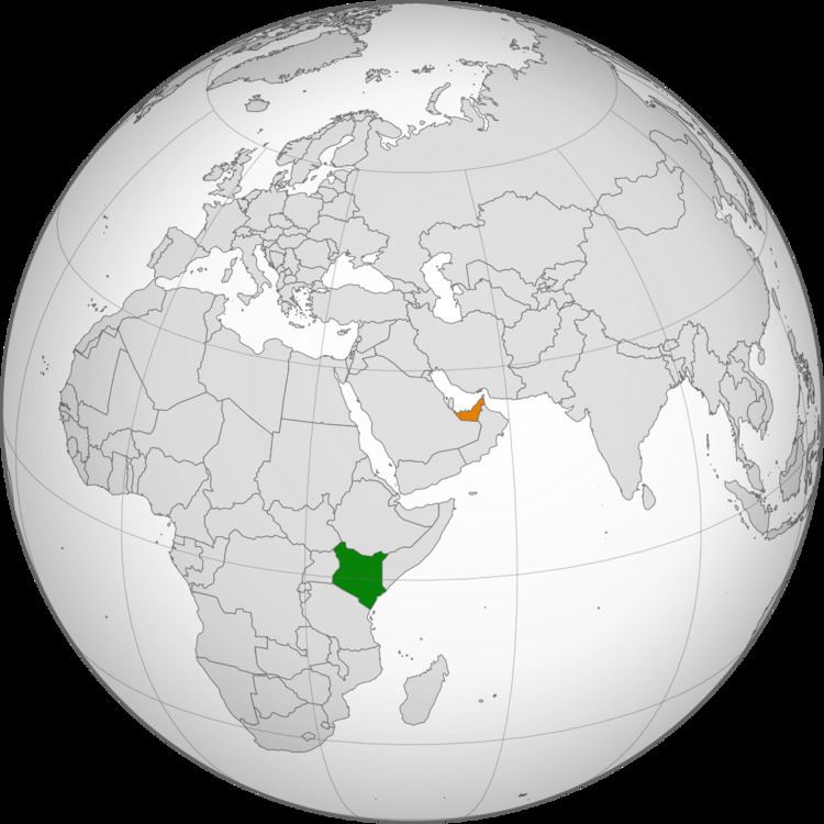 Kenya–United Arab Emirates relations