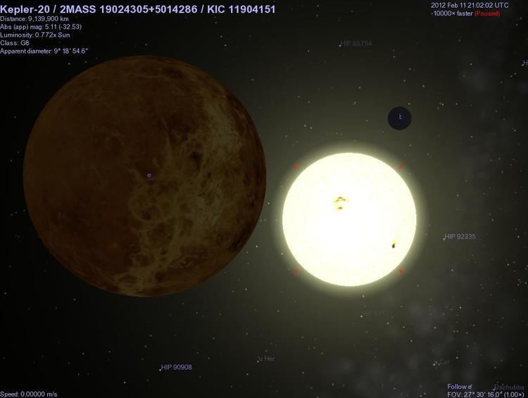Kepler-20 Astroblog The Kepler20 Exoplanetary System in Celestia
