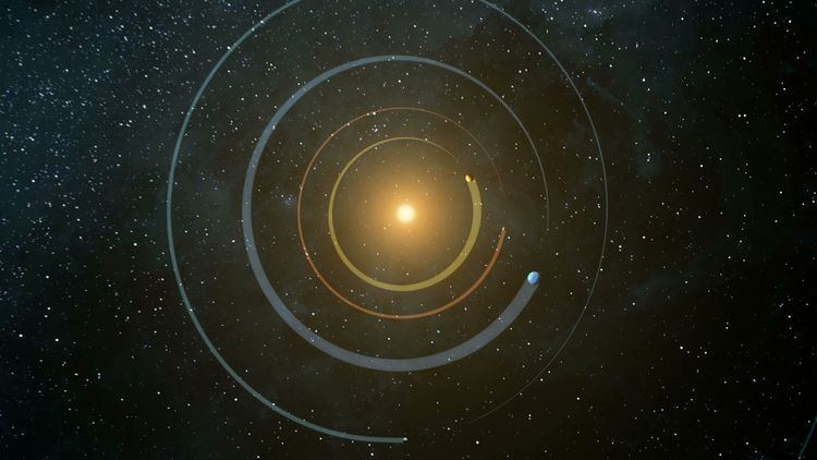 Kepler-20 Exoplanet Exploration Planets Beyond our Solar System Kepler20