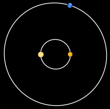 Kepler-35 wwwallplanetsruimagesoKepler35jpg
