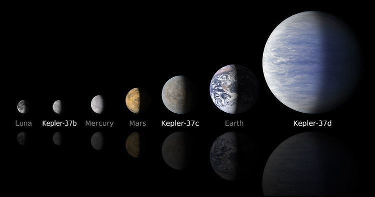Kepler-37
