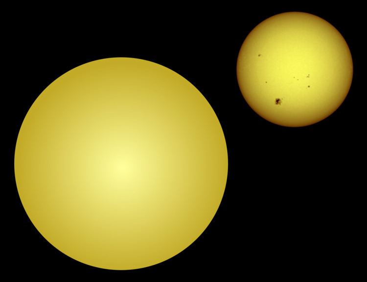 Kepler-7 httpsuploadwikimediaorgwikipediacommons44