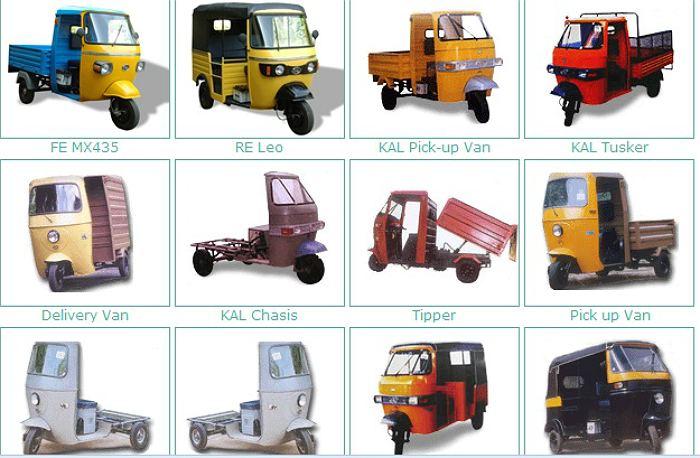 Kerala Automobiles Limited httpskenathjayashankarmenonfileswordpresscom