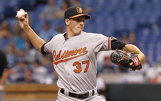 Kevin Gausman Kevin Gausman should be in the 2015 rotation from Day One