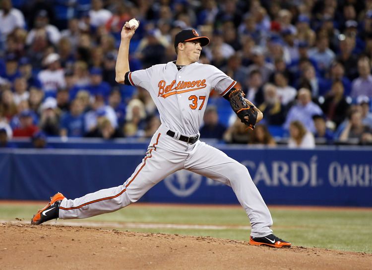 Kevin Gausman Is Kevin Gausman ready to pitch in the big leagues
