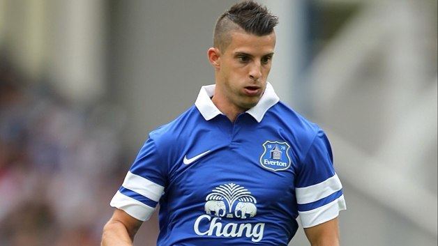 Kevin Mirallas Kevin Mirallas News and Videos