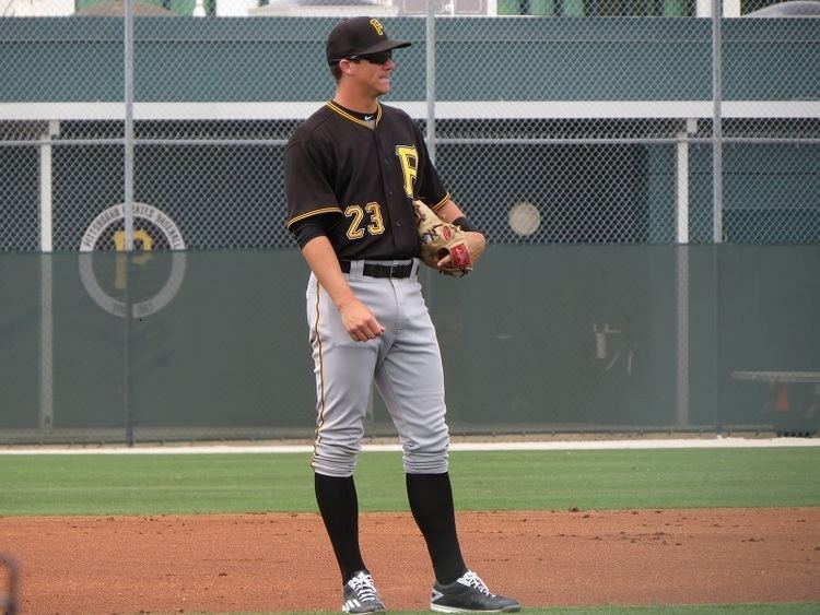 Kevin Newman (baseball) Pittsburgh Pirates 2017 Prospect Projections Kevin Newman