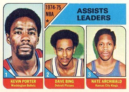 Kevin Porter (basketball) 1975 Topps Kevin Porter 5 Basketball Card Value Price Guide