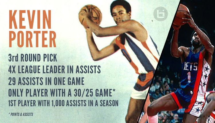 Kevin Porter (basketball) Remembering The Greatest Unknown Passer In NBA History Kevin Porter