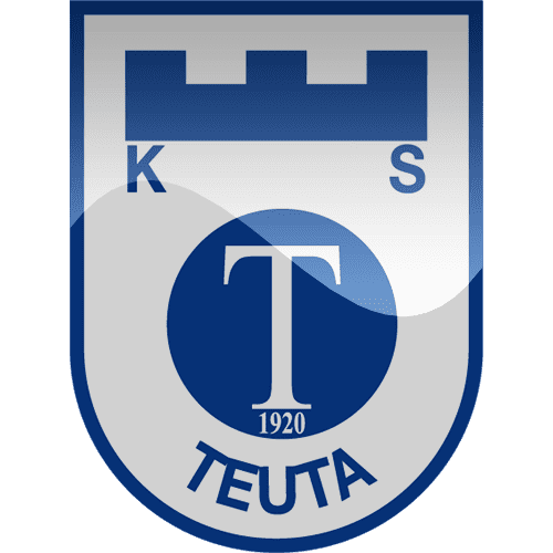 Teuta Durrës contra Tirana - Superliga 2022