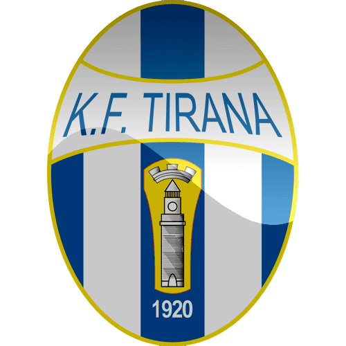 Classificação - KF Tirana