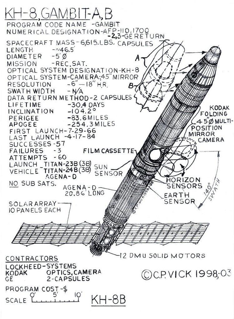 KH-8 Gambit 3 wwwglobalsecurityorgspacesystemsimageskh8gam