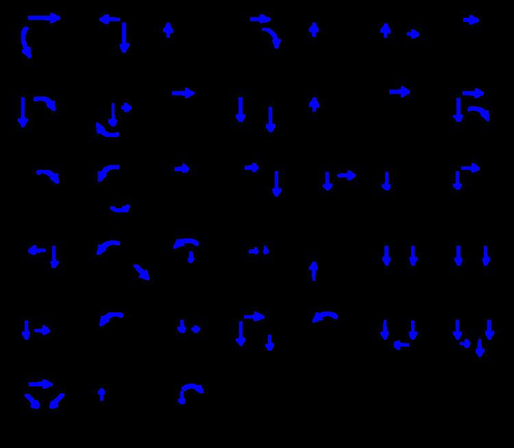 Khani (letter)