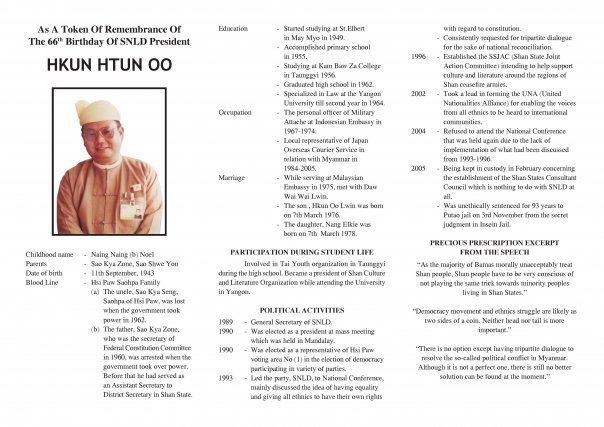 Khun Htun Oo Detained Shan leader39s health condition worsensHkun Htun
