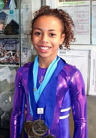 Kiara Nowlin Kiara Nowlin is growing up Gymnastics Coachingcom