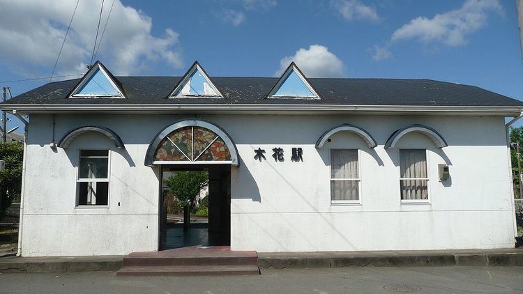 Kibana Station