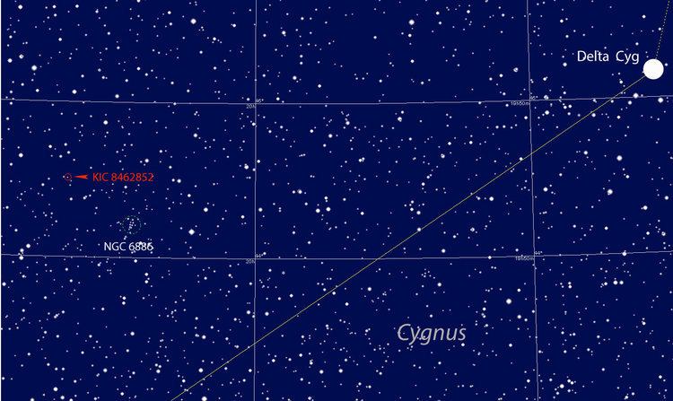 KIC 8462852 What39s Orbiting KIC 8462852 Shattered Comet or Alien Megastructure
