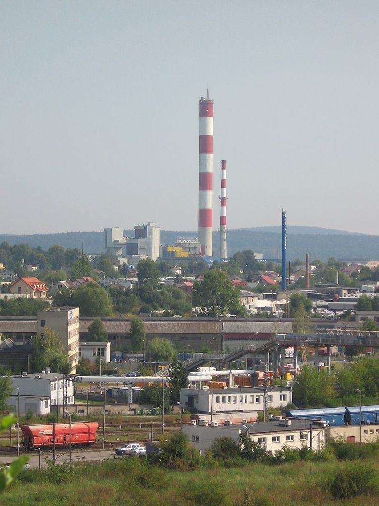 Kielce Power Station
