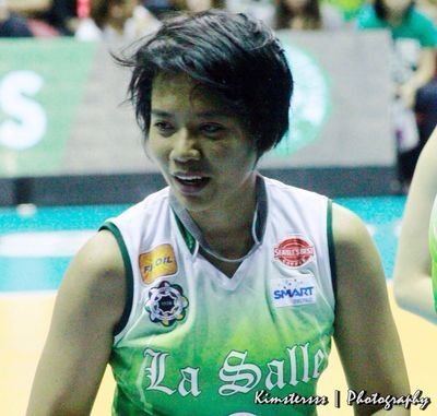 Kim Fajardo Kim Fajardo kimsters09 Twitter