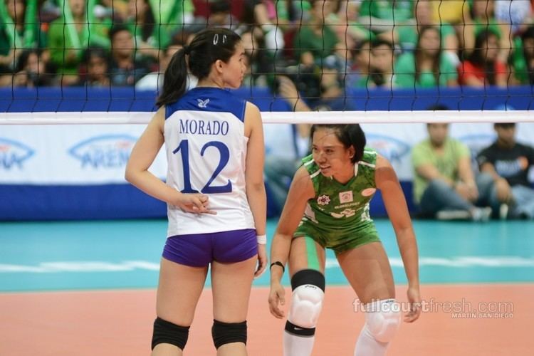 Kim Fajardo fullcourtfreshcom PHOTOS Kim Fajardo peeks into