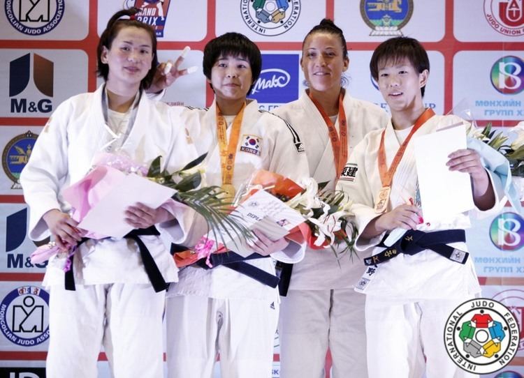 Kim Seong-yeon Yoko Ono Judoka JudoInside