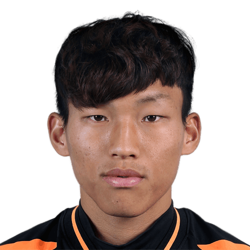 Kim Seung-gyu futheadcursecdncomstaticimg14players191655png