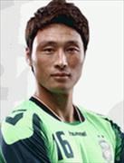 Kim Shin-young (footballer) wwwuhchinacomstaticsiconplayer8400084512jpg