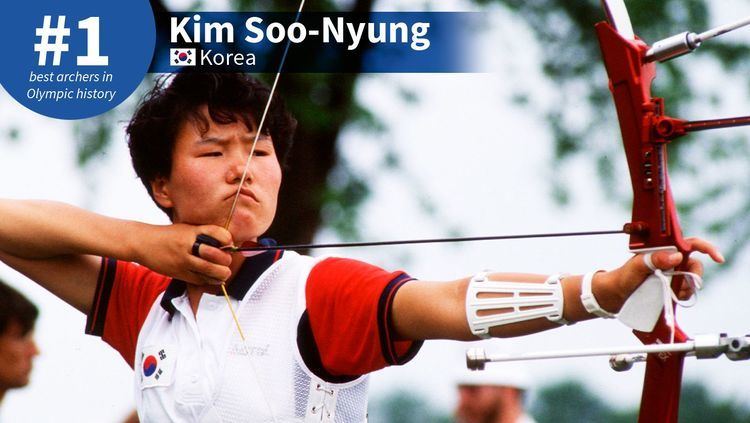 Kim Soo-nyung Best Olympic Archers of AllTime 1 Kim SooNyung World Archery