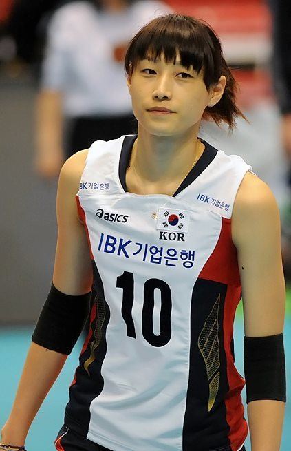 Kim Yeon-koung The World39s Best Volleyball Player Kim Yeon Koung