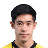 Kim Young-woo futheadcursecdncomstaticimg15players187444png