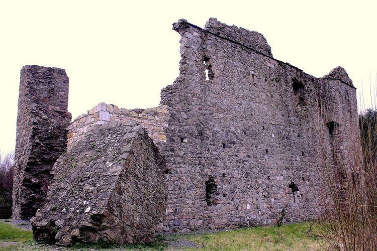 Kindlestown Castle - Alchetron, The Free Social Encyclopedia