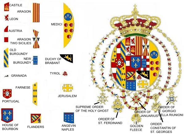 Kingdom of the Two Sicilies Kingdom of the Two Sicilies Wikipedia