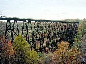 Kinzua Bridge httpsuploadwikimediaorgwikipediacommonsthu