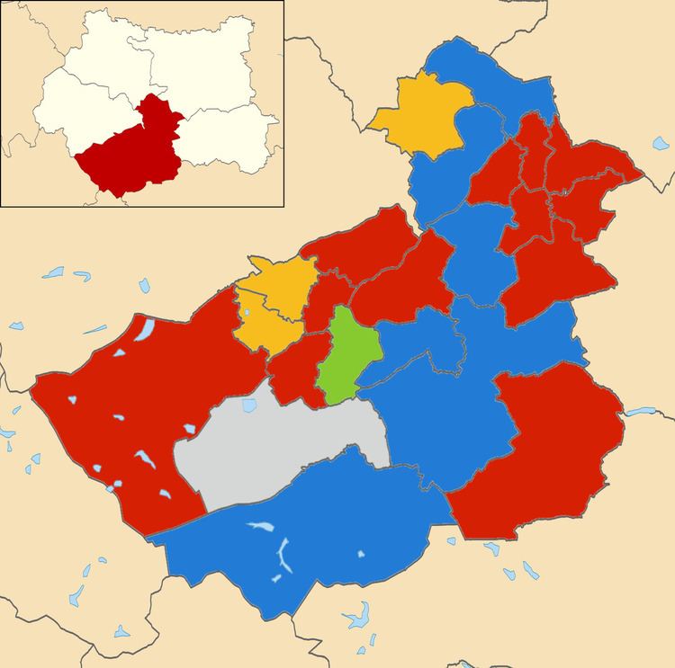Kirklees Metropolitan Borough Council election, 2016