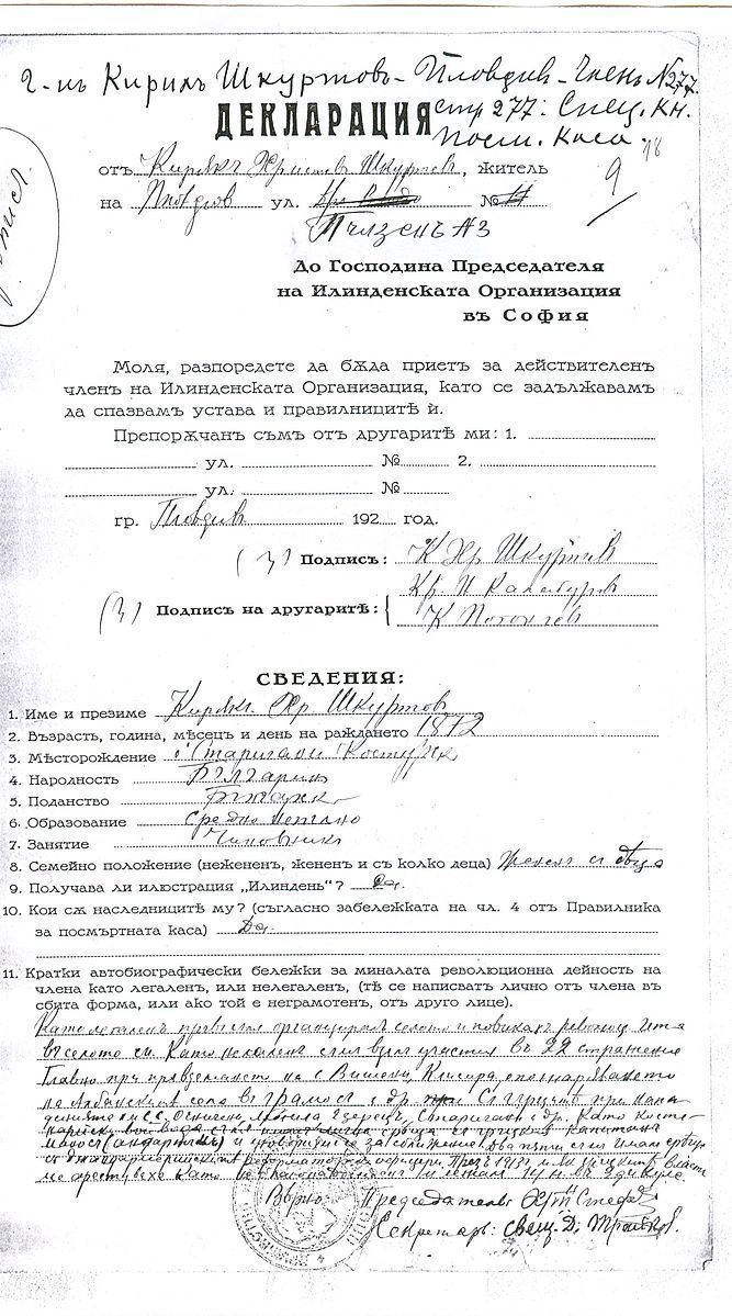 Kiryak Shkurtov