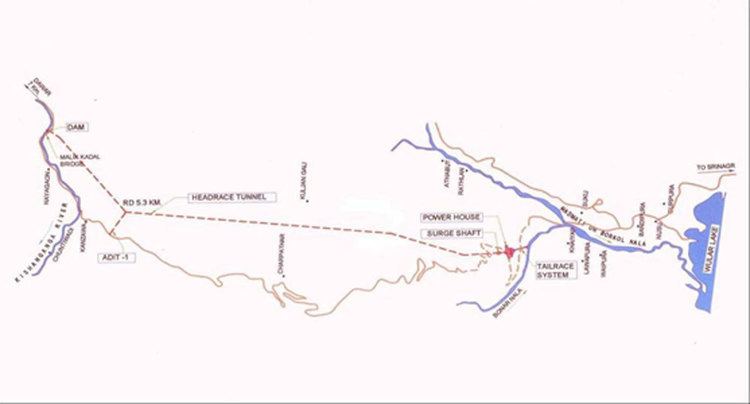 Kishanganga Hydroelectric Plant Kishanganga hydro TunnelTalk
