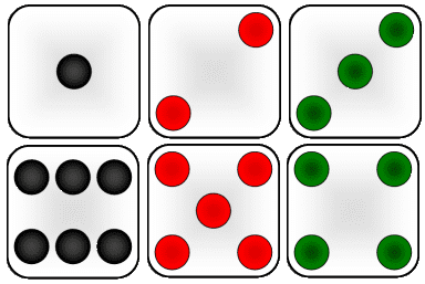 Kismet (dice game)