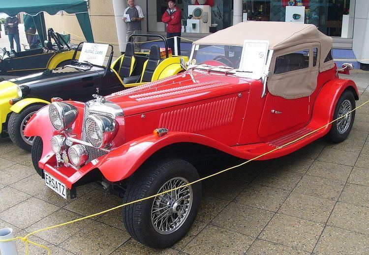 Kit and replica cars of New Zealand