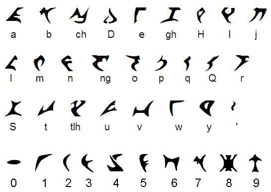 Klingon alphabets