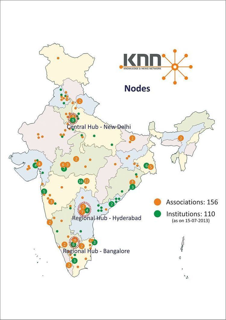 Knowledge and News Network