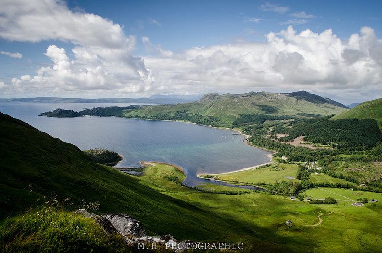 Knoydart Visit Knoydart A Guide to the Knoydart Peninsula