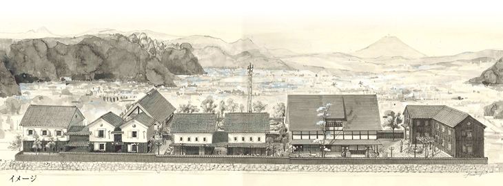 Kofu in the past, History of Kofu