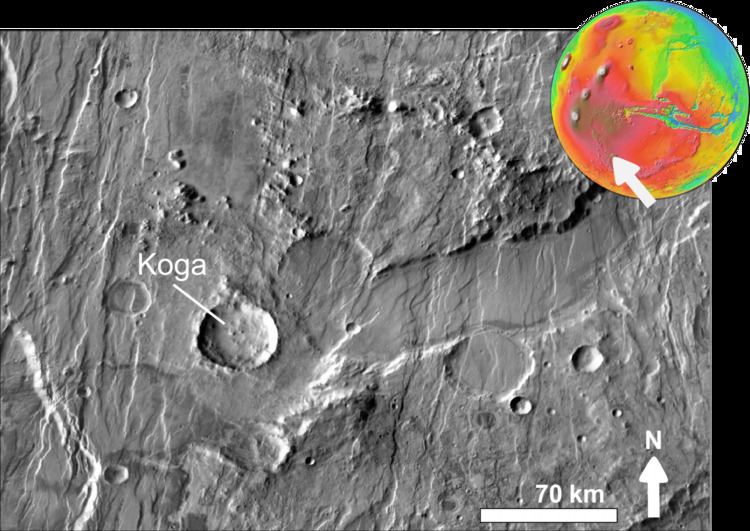 Koga (crater)