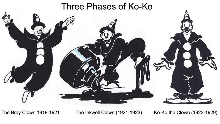 Koko the Clown The Search for Koko the Clown Traditional Animation